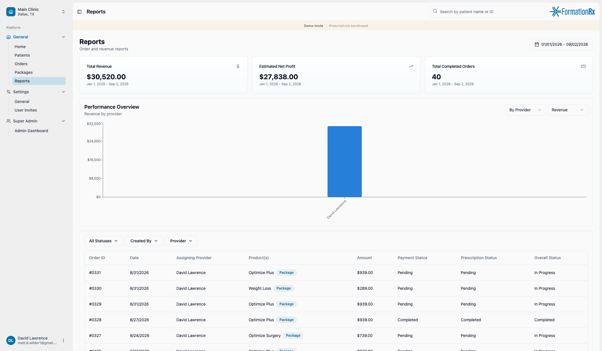 Analytics Preview